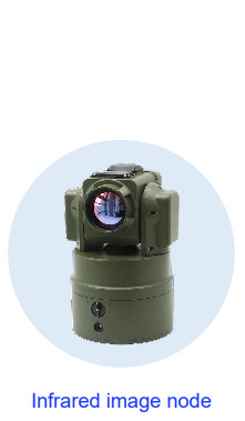 New Sensor System